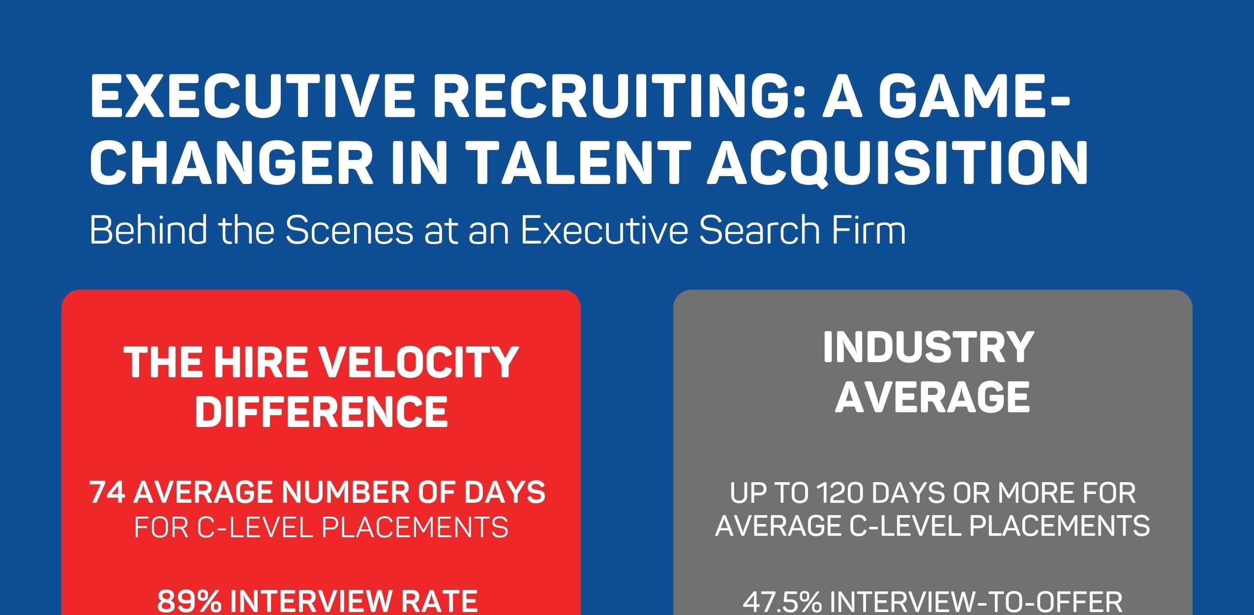 Executive Recruiting A Game-Changer in Talent Acquisition_Infographic Overview