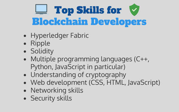 Blockchain Recruiting and Cryptocurrency Recruiting - Top Skills For Developers