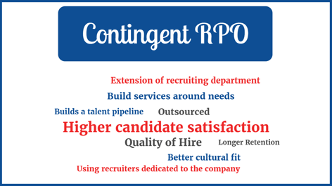 What is Contingent RPO