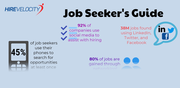 Job Seekers Guide - Infographic