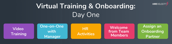 Virtual Training & Onboarding_Day 1_Remote Work_Hire Velocity