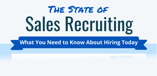 The State of Sales Recruiting - Infographic