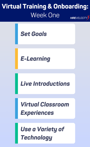 Virtual Training & Onboarding_Week 1_Remote Work_Hire Velocity