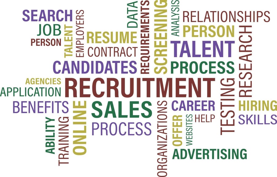 What Is RPO in Recruitment?