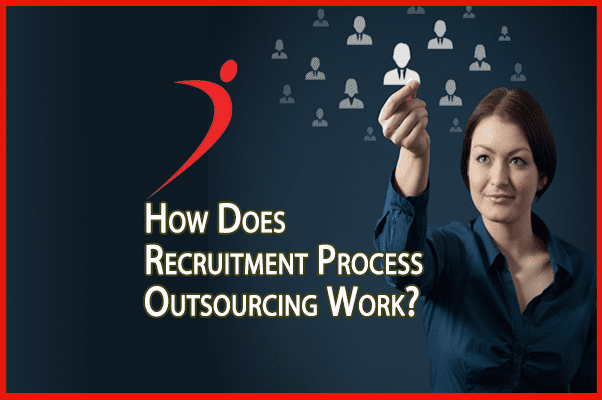 Recruitment Process Outsourcing - How It Works | Hire Velocity